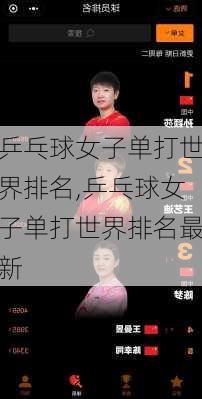 乒乓球女子单打世界排名,乒乓球女子单打世界排名最新