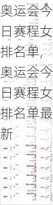 奥运会今日赛程女排名单,奥运会今日赛程女排名单最新