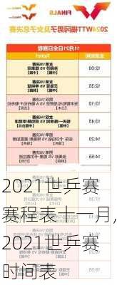 2021世乒赛赛程表十一月,2021世乒赛时间表