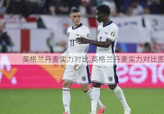 英格兰丹麦实力对比,英格兰丹麦实力对比图