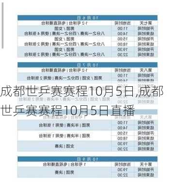 成都世乒赛赛程10月5日,成都世乒赛赛程10月5日直播