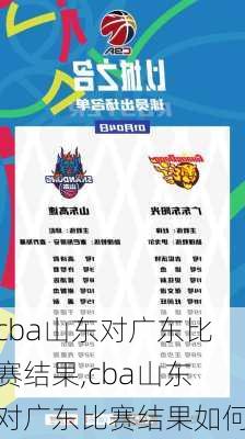 cba山东对广东比赛结果,cba山东对广东比赛结果如何