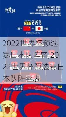 2022世界杯预选赛日本队阵容,2022世界杯预选赛日本队阵容表