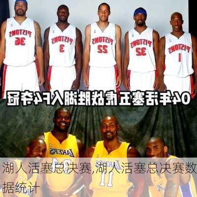 湖人活塞总决赛,湖人活塞总决赛数据统计