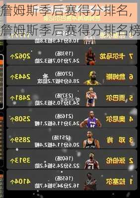 詹姆斯季后赛得分排名,詹姆斯季后赛得分排名榜