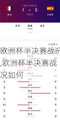 欧洲杯半决赛战况,欧洲杯半决赛战况如何
