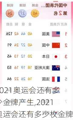 2021奥运会还有多少金牌产生,2021奥运会还有多少枚金牌