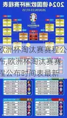 欧洲杯淘汰赛赛程公布,欧洲杯淘汰赛赛程公布时间表最新