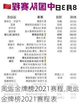 奥运金牌榜2021赛程,奥运金牌榜2021赛程表