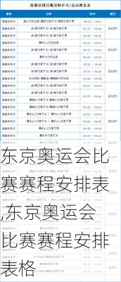 东京奥运会比赛赛程安排表,东京奥运会比赛赛程安排表格