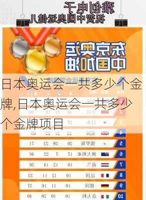 日本奥运会一共多少个金牌,日本奥运会一共多少个金牌项目