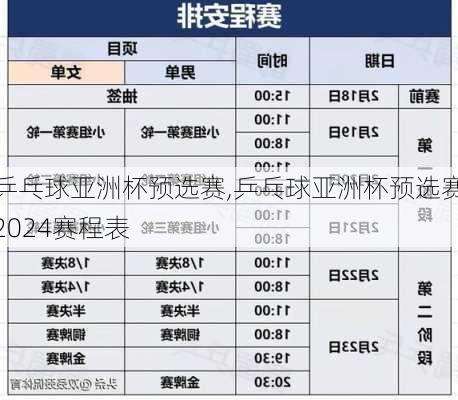 乒乓球亚洲杯预选赛,乒乓球亚洲杯预选赛2024赛程表