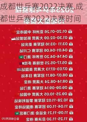 成都世乒赛2022决赛,成都世乒赛2022决赛时间