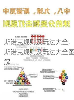 斯诺克规则及玩法大全,斯诺克规则及玩法大全图解