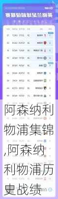 阿森纳利物浦集锦,阿森纳利物浦历史战绩