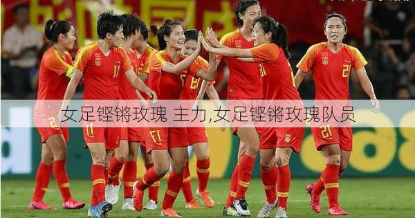 女足铿锵玫瑰 主力,女足铿锵玫瑰队员