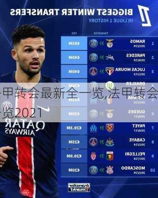 法甲转会最新全一览,法甲转会一览2021
