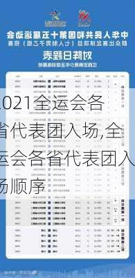 2021全运会各省代表团入场,全运会各省代表团入场顺序