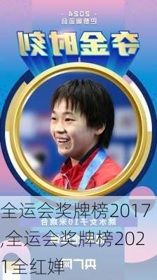 全运会奖牌榜2017,全运会奖牌榜2021全红婵