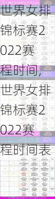 世界女排锦标赛2022赛程时间,世界女排锦标赛2022赛程时间表