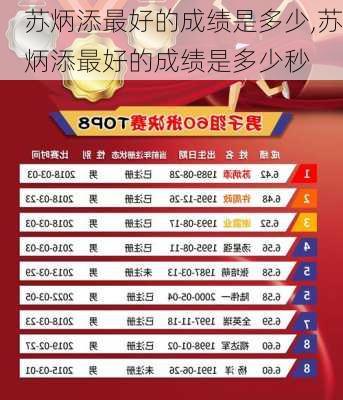 苏炳添最好的成绩是多少,苏炳添最好的成绩是多少秒