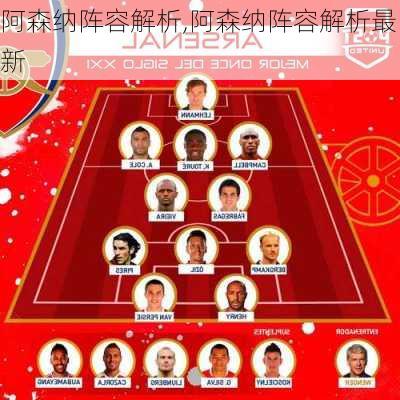 阿森纳阵容解析,阿森纳阵容解析最新