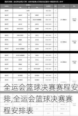 全运会篮球决赛赛程安排,全运会篮球决赛赛程安排表