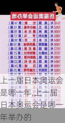 上一届日本奥运会是哪一年,上一届日本奥运会是哪一年举办的