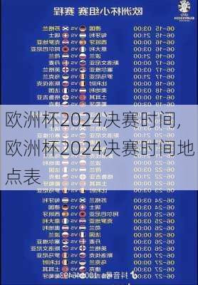 欧洲杯2024决赛时间,欧洲杯2024决赛时间地点表
