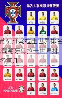 葡萄牙乌拉圭世界排名,葡萄牙乌拉圭世界排名第几