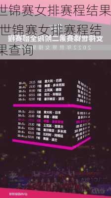 世锦赛女排赛程结果,世锦赛女排赛程结果查询