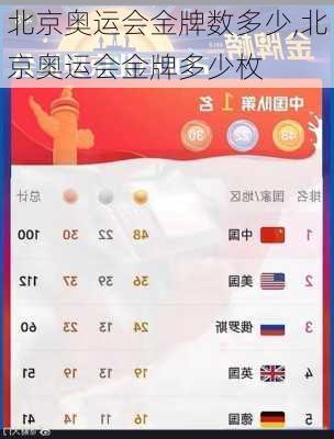 北京奥运会金牌数多少,北京奥运会金牌多少枚