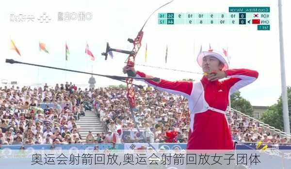 奥运会射箭回放,奥运会射箭回放女子团体