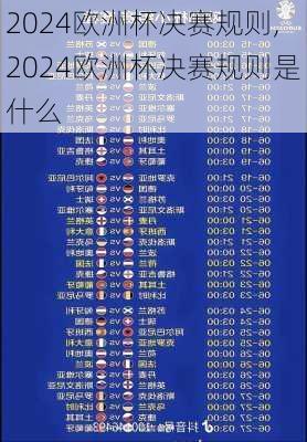 2024欧洲杯决赛规则,2024欧洲杯决赛规则是什么
