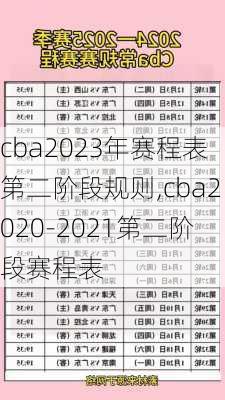 cba2023年赛程表第二阶段规则,cba2020-2021第二阶段赛程表
