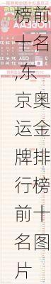 东京奥运金牌排行榜前十名,东京奥运金牌排行榜前十名图片