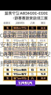 cba第三阶段赛程安排时间表最新,cba第三阶段赛程安排时间表最新消息