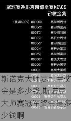 斯诺克大师赛冠军奖金是多少钱,斯诺克大师赛冠军奖金是多少钱啊