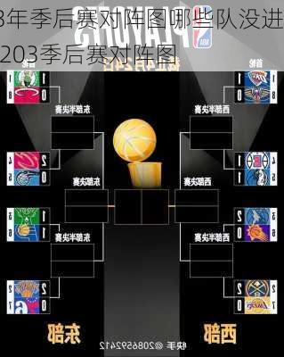 23年季后赛对阵图哪些队没进,0203季后赛对阵图