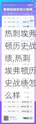 热刺埃弗顿历史战绩,热刺埃弗顿历史战绩怎么样