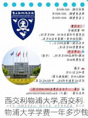 西交利物浦大学,西交利物浦大学学费一年多少钱