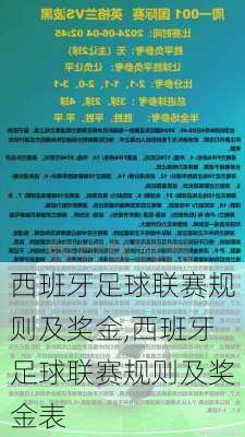 西班牙足球联赛规则及奖金,西班牙足球联赛规则及奖金表
