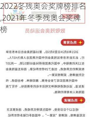 2022冬残奥会奖牌榜排名,2021年冬季残奥会奖牌榜