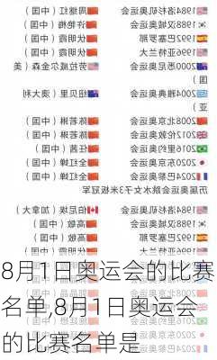 8月1日奥运会的比赛名单,8月1日奥运会的比赛名单是