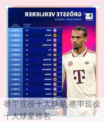 德甲现役十大球星,德甲现役十大球星排名