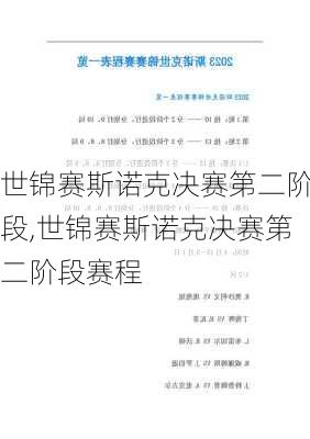 世锦赛斯诺克决赛第二阶段,世锦赛斯诺克决赛第二阶段赛程