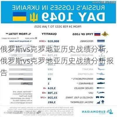 俄罗斯vs克罗地亚历史战绩分析,俄罗斯vs克罗地亚历史战绩分析报告