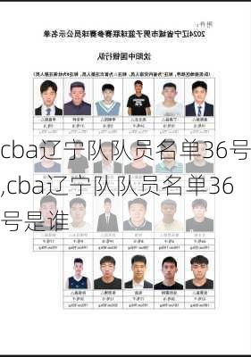 cba辽宁队队员名单36号,cba辽宁队队员名单36号是谁
