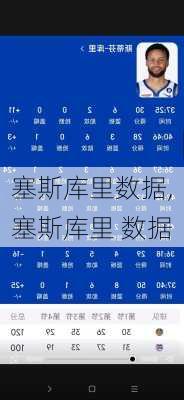 塞斯库里数据,塞斯库里 数据