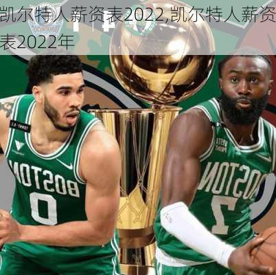 凯尔特人薪资表2022,凯尔特人薪资表2022年